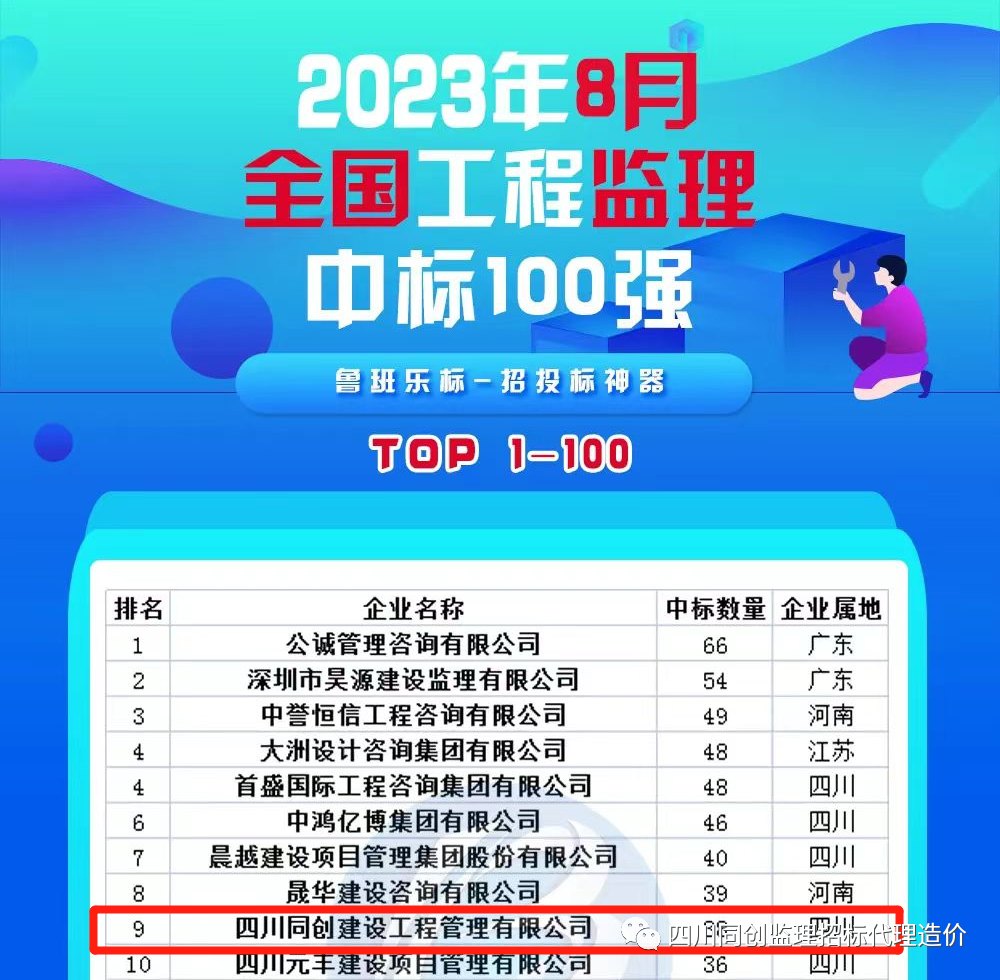 1700709905572032822.png 微信圖片_20231123112548.png