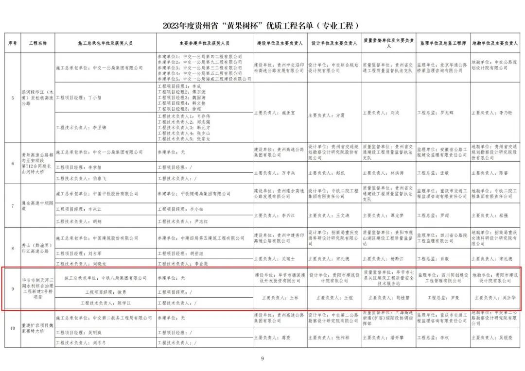 1715644122156069783.jpg 微信圖片_20240514152053.jpg